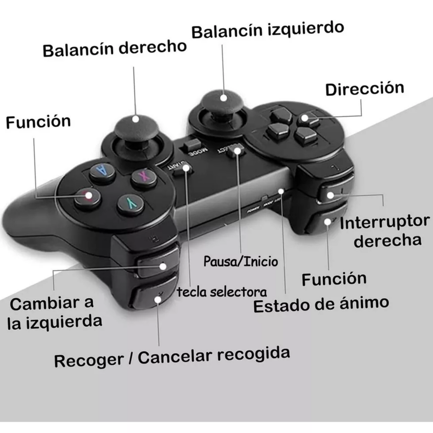 🎮 Mini Consola Retro HDMI con Mandos Inalámbricos – ¡Diversión clásica en pantalla grande!