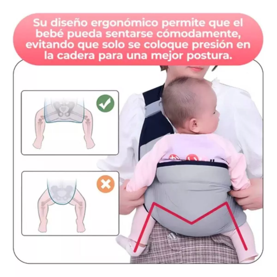 👶👜 ¡Lleva a tu bebé contigo de forma cómoda, segura y sin esfuerzo!