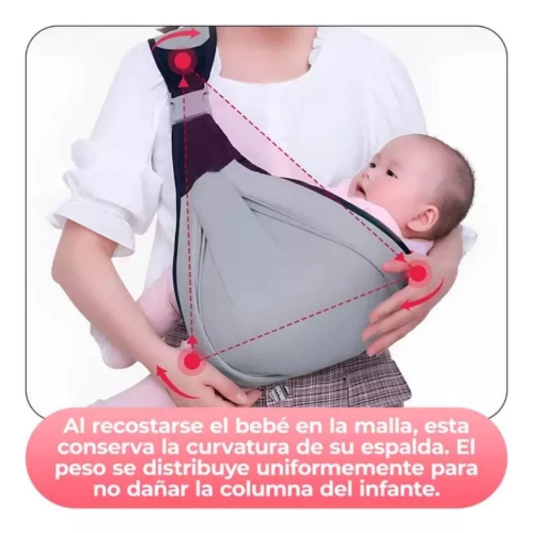 👶👜 ¡Lleva a tu bebé contigo de forma cómoda, segura y sin esfuerzo!