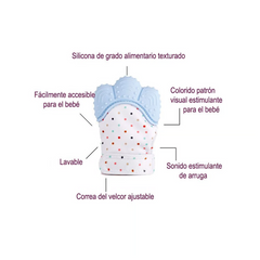 Vista secundaria